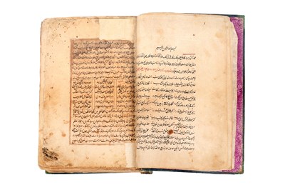 Lot 79 - A PERSIAN POETRY COMMENTARY