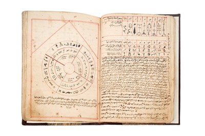 Lot 80 - A MANUSCRIPT OF ISLAMIC GEOMANCY, ALCHEMY, MYSTICAL IMAGERY AND OCCULT SCIENCES