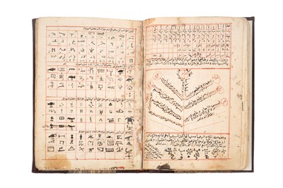 Lot 80 - A MANUSCRIPT OF ISLAMIC GEOMANCY, ALCHEMY, MYSTICAL IMAGERY AND OCCULT SCIENCES