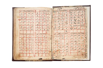 Lot 80 - A MANUSCRIPT OF ISLAMIC GEOMANCY, ALCHEMY, MYSTICAL IMAGERY AND OCCULT SCIENCES