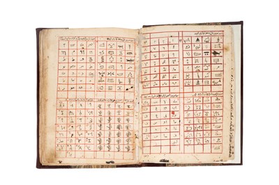 Lot 80 - A MANUSCRIPT OF ISLAMIC GEOMANCY, ALCHEMY, MYSTICAL IMAGERY AND OCCULT SCIENCES