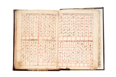 Lot 80 - A MANUSCRIPT OF ISLAMIC GEOMANCY, ALCHEMY, MYSTICAL IMAGERY AND OCCULT SCIENCES