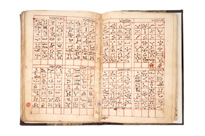 Lot 80 - A MANUSCRIPT OF ISLAMIC GEOMANCY, ALCHEMY, MYSTICAL IMAGERY AND OCCULT SCIENCES