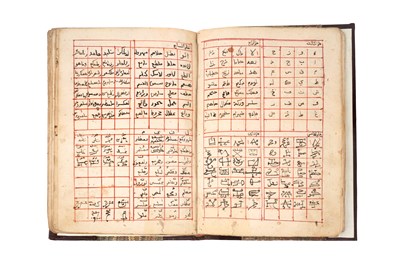 Lot 80 - A MANUSCRIPT OF ISLAMIC GEOMANCY, ALCHEMY, MYSTICAL IMAGERY AND OCCULT SCIENCES