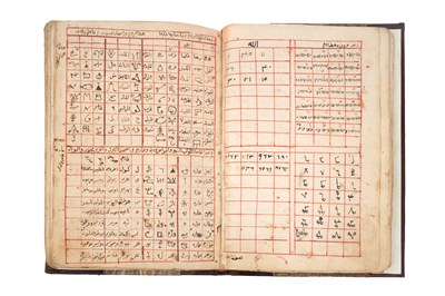 Lot 80 - A MANUSCRIPT OF ISLAMIC GEOMANCY, ALCHEMY, MYSTICAL IMAGERY AND OCCULT SCIENCES