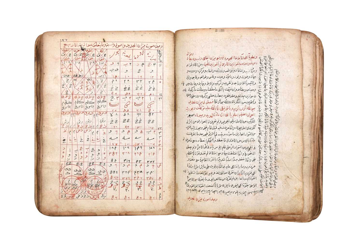 Geomantic Raval Lot 193 - AL-KITAB AL-MUBARAK: A GEOMANTIC MANUSCRIPT