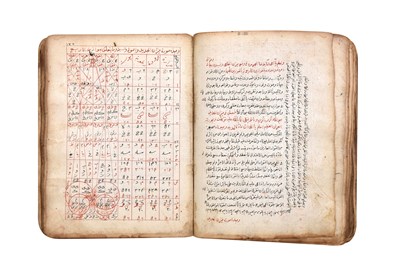 Lot 193 - AL-KITAB AL-MUBARAK: A GEOMANTIC MANUSCRIPT WITH CHARTS AND DIAGRAMS