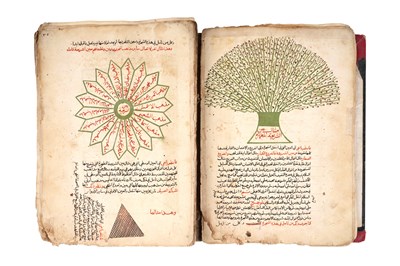 Lot 5 - AN ILLUSTRATED AL-MIZAN AL-KUBRA: THE GREAT BALANCE - A TREATISE ON THE SECTS OF ISLAM