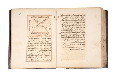 Lot 18 - TADHKIRAT AL-KAHHALIN: MEMORANDUM FOR OCULISTS