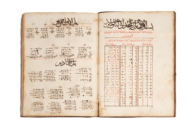 Lot 13 - A MANUAL ON ACCOUNT AND MONEY EXCHANGE RELATING TO GOLD, SILVER AND LOCAL CURRENCIES