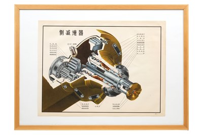 Lot 196 - A CHINESE TECHNOLOGICAL DRAWING