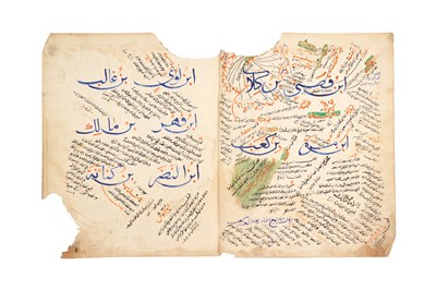 Lot 125 - FIVE FOLIOS FROM A SHIA RELIGIOUS MANUSCRIPT