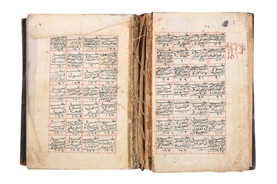 Lot 195 - TWO MANUSCRIPTS: A PERSIAN ILLUSTRATED 'MIRROR FOR PRINCES' AND ARABIC RITUAL PRAYERS