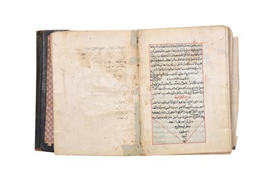Lot 195 - TWO MANUSCRIPTS: A PERSIAN ILLUSTRATED 'MIRROR FOR PRINCES' AND ARABIC RITUAL PRAYERS