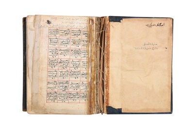 Lot 195 - TWO MANUSCRIPTS: A PERSIAN ILLUSTRATED 'MIRROR FOR PRINCES' AND ARABIC RITUAL PRAYERS