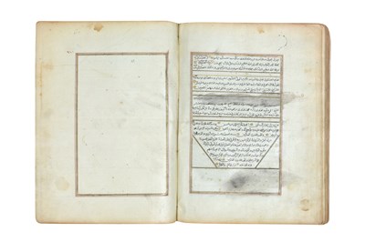Lot 196 - AN ILLUMINATED DALA'IL AL-KHAYRAT BY MUHAMMAD BIN SULAYMAN AL-JAZULI (D. 1465)